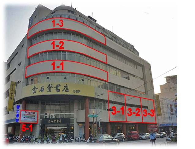 彰化縣彰化市民生路戶外廣告-編號51